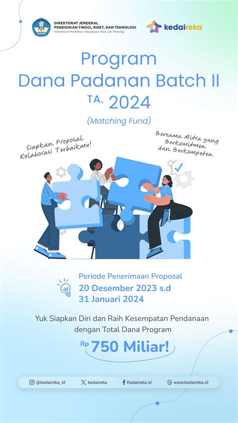 Kedaireka Call For Proposal Program Dana Padanan Tahun 2024 Batch 2