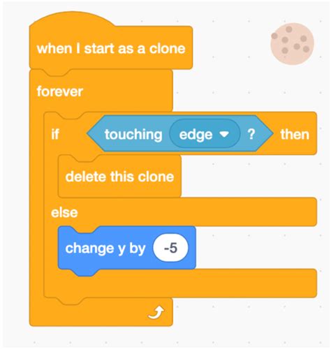 How To Make A Clicker Game On Scratch The Code Galaxy Blog