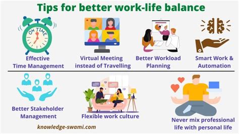 How To Achieve A Better Work Life Balance Knowledge How To