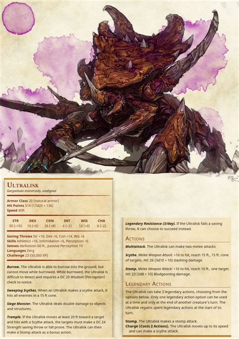 Dnd 5e Homebrew — Starcraft Npcs And Monsters Part 1 By Starcraft