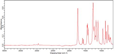 Methyl Bromo Chloro Fluorobenzoate Ft Ir