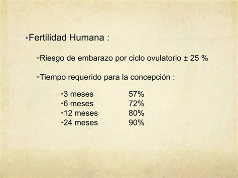 Infertilidad Y Esterilidad PPT