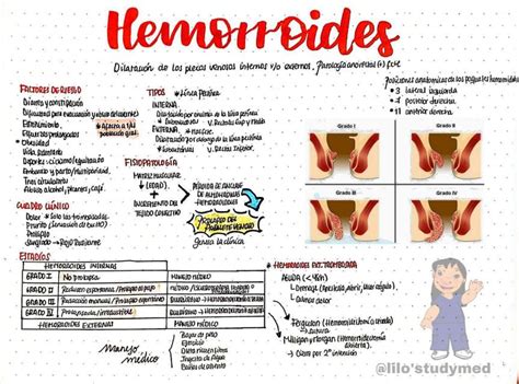 Hemorroides Lilostudymed UDocz