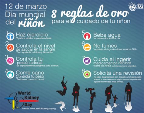 Lema 2016 del Día Mundial del Riñón Enfermedad renal y niños Actúa