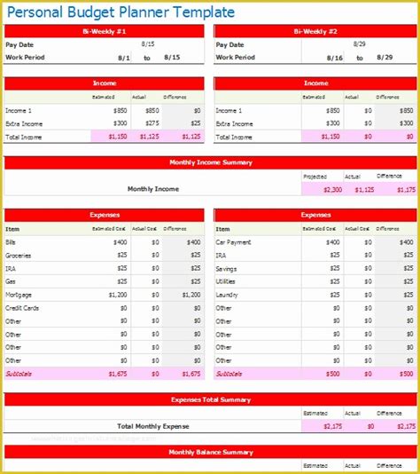 Free Personal Budget Planner Template Of Document Templates October ...