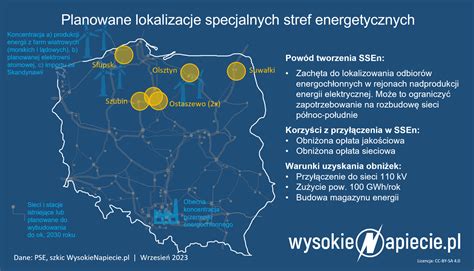 Rz D Chce Przemys U W Energetycznych Strefach A Czego Chce Przemys