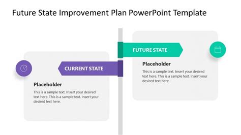 PPT Infographic Slide Template for Current Vs Future State - SlideModel