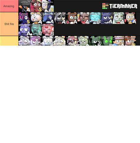 Flavor Frenzy Skins 8 24 24 Tier List Community Rankings TierMaker