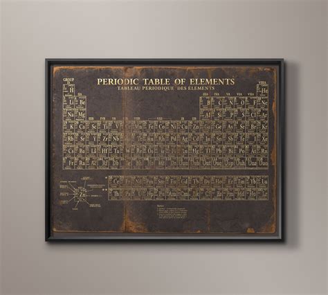 Periodic Table of Elements – Art Circa