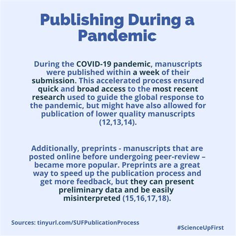 How does a scientific paper get published? | ScienceUpFirst 