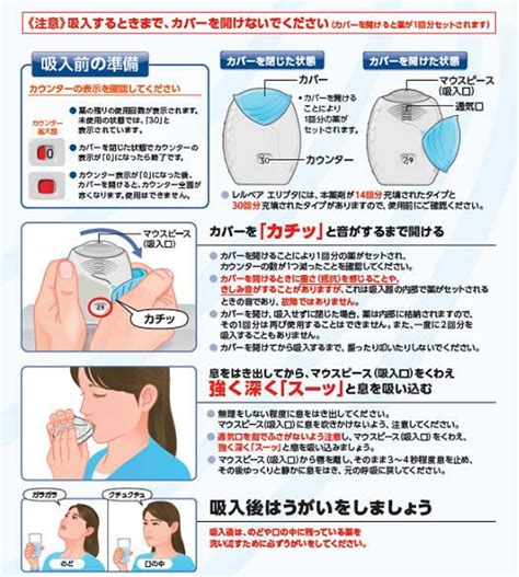 レルベア 喘息の吸入薬 喘息について 藤田医院（京都市 呼吸器内科、喘息、咳、息切れ）