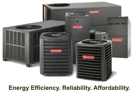 Unlocking Savings: The Power of Energy Efficiency in HVAC Systems