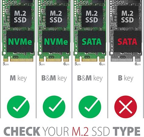 Axagon Eem Sg Usb C Gen M Nvme Sata Ssd Kovov Raw Box