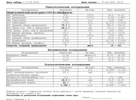 Проблемы со свертываемостью крови - Вопрос гематологу - 03 Онлайн