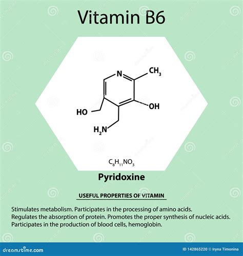 Vitamina B6 Fórmula Química Molecular De La Piridoxina Propiedades útiles De La Vitamina