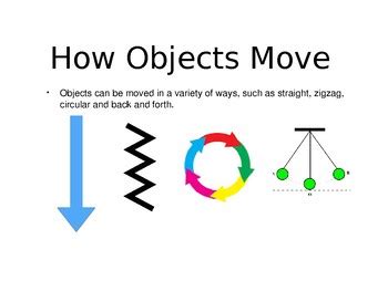 How Objects Move By Cheryl Smith Teachers Pay Teachers