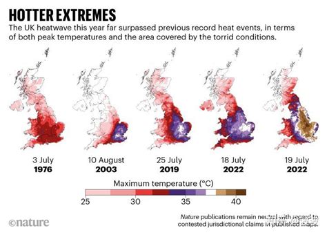 极端热浪 来自nature 608， 464 465 （2022）的一篇分析文章的阅读，学习和思考 知乎