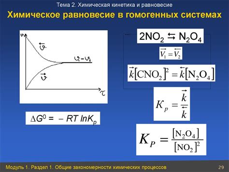 Неорганическая химия (все для повторения) - презентация онлайн