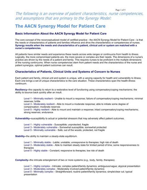 The Aacn Synergy Model For Patient Care