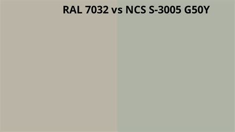 Ral Vs Ncs S G Y Ral Colour Chart Uk