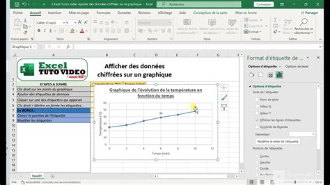 5 Afficher des données chiffrées sur un graphique YouTube
