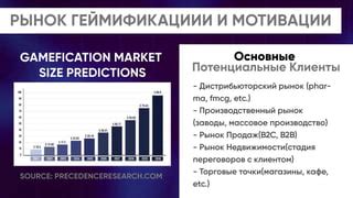 presentation | PPT