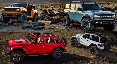 Comparación visual Eres más de Ford Bronco o de Jeep Wrangler