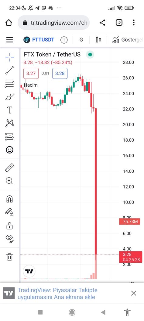 Dodoeth 13 Yo Eregl Holder F U BTC On Twitter Bune Amk 2 Dakka