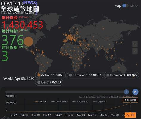 國網中心串接約翰霍普金斯大學 每5分鐘更新全球疫情 新聞 Rti 中央廣播電臺