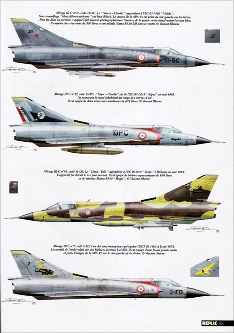 Dassault Mirage III C Fighter Variants Avion De Chasse Avions De