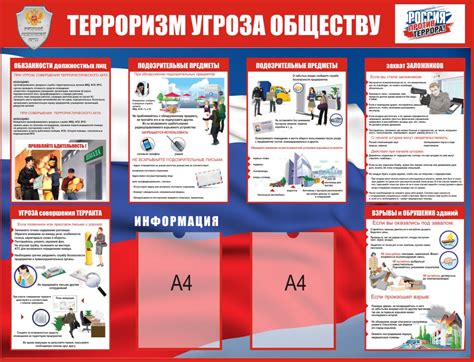 Стенды антитеррористической направленности Антитеррор заказать изготовление