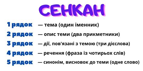 сенкан до слова сканденавія - Школьные Знания.com