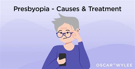 Presbyopia Meaning Symptoms Treatment Oscar Wylee