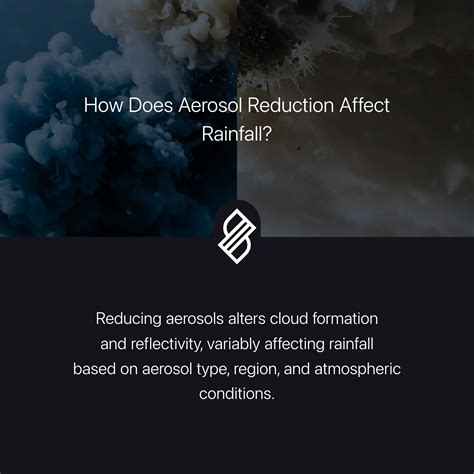 How Does Cloud Cover Affect Albedo? → Question