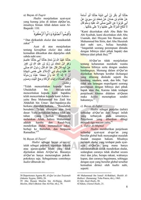 Hadits Sunnah Khabar Dan Atsar Serta Kedudukan Dan Fungsi Hadits Pdf