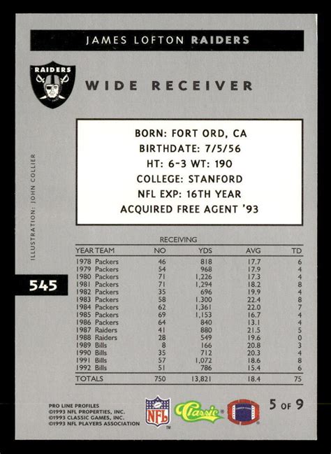 James Lofton Pro Line Profiles Card Los Angeles Raiders Ebay