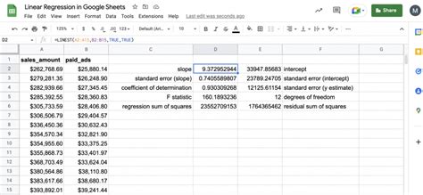 Linear Regression In Google Sheets Examples Layer Blog