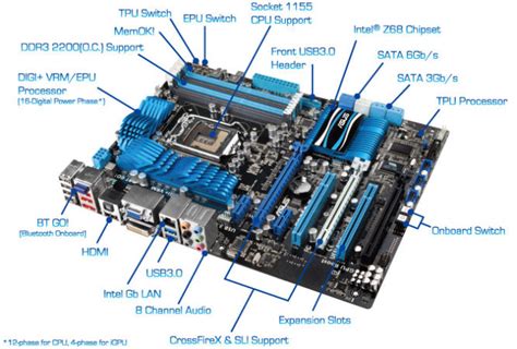 ASUS płyty główne P8Z68 i ROG Maximus IV GENE Z gram pl