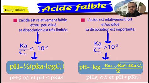 Découvrir 119 Imagen Formule Ph Acide Fort Vn