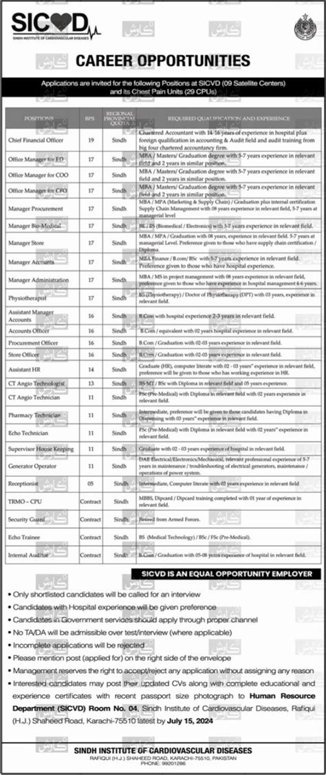 Multiple Job Openings At Sindh Institute Of Cardiovascular Diseases