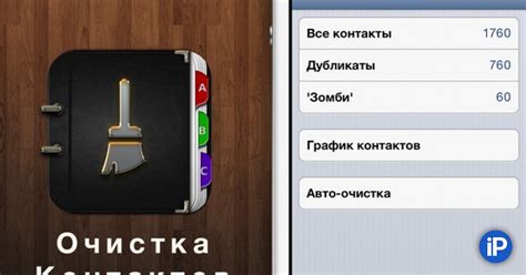 Очистка контактов. История об адресной книге