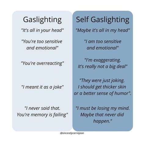 Gaslighting Vs Self Gaslighting From Sincerelycarriejean On Instagram