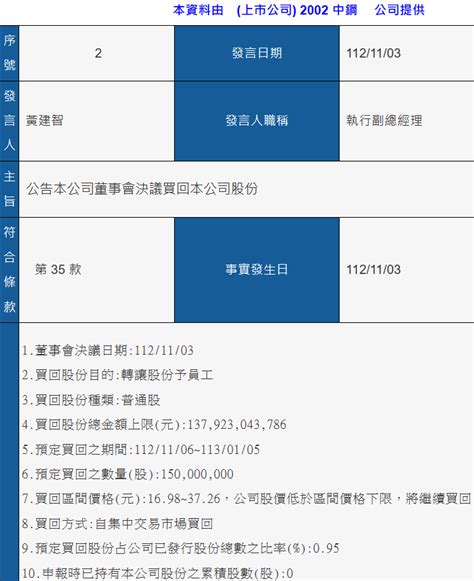 Re 情報 中鋼買回庫藏股13399張，總金額347億 看板stock Ptt網頁版