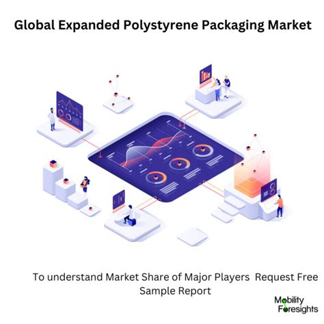 Global Expanded Polystyrene Packaging Market 2024 2030