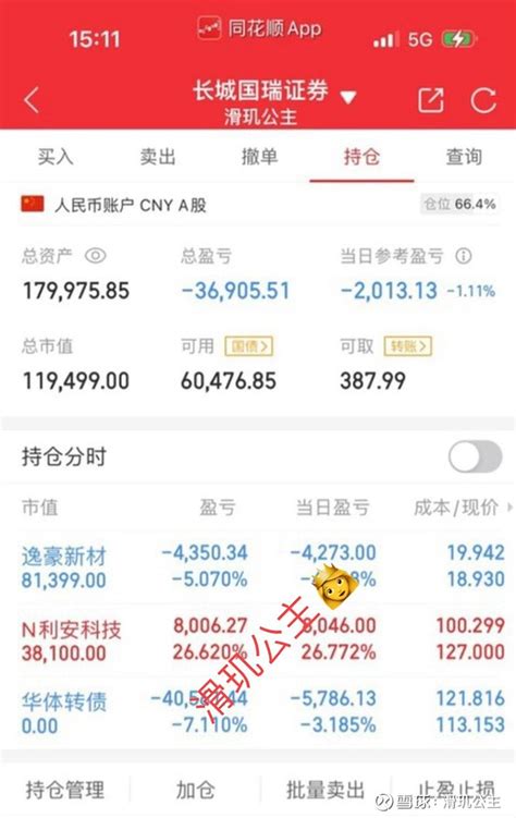 公主实盘第254天：12万 2024年实盘第104天： 2013（总 80000）做回自己的一亩三分田，个别股票我觉得还是有机会的，屁用没有