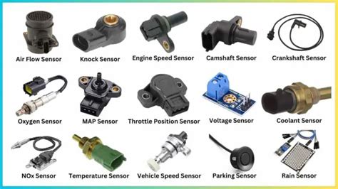 Different Types of Car Sensors and Their Functions [PDF]