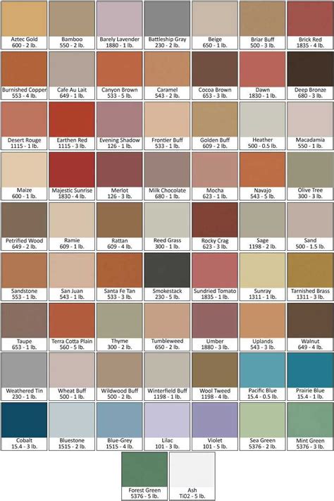 Rustoleum Countertop Paint Color Chart