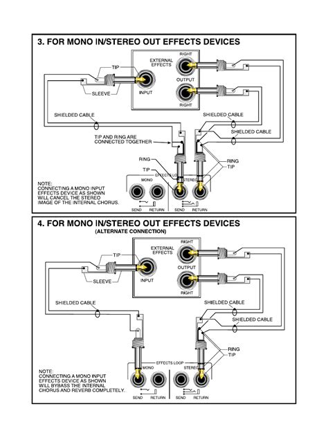 Fender Princeton Chorus User Manual | Page 6 / 7