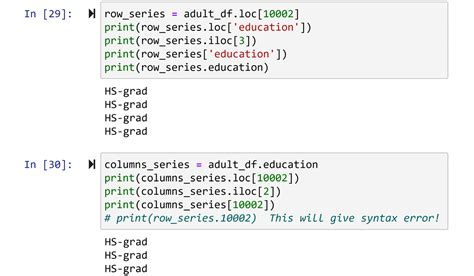 Hands On Data Preprocessing In Python Packt