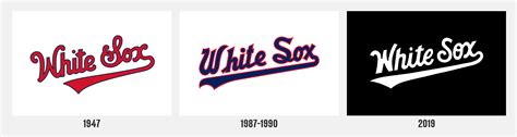 美国职业棒球队white Sox字体logo设计， 视觉识别vis设计 德启广告